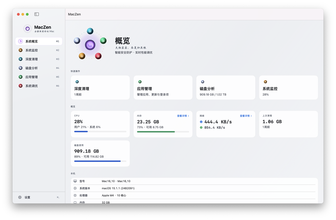 MacZen 系统概览